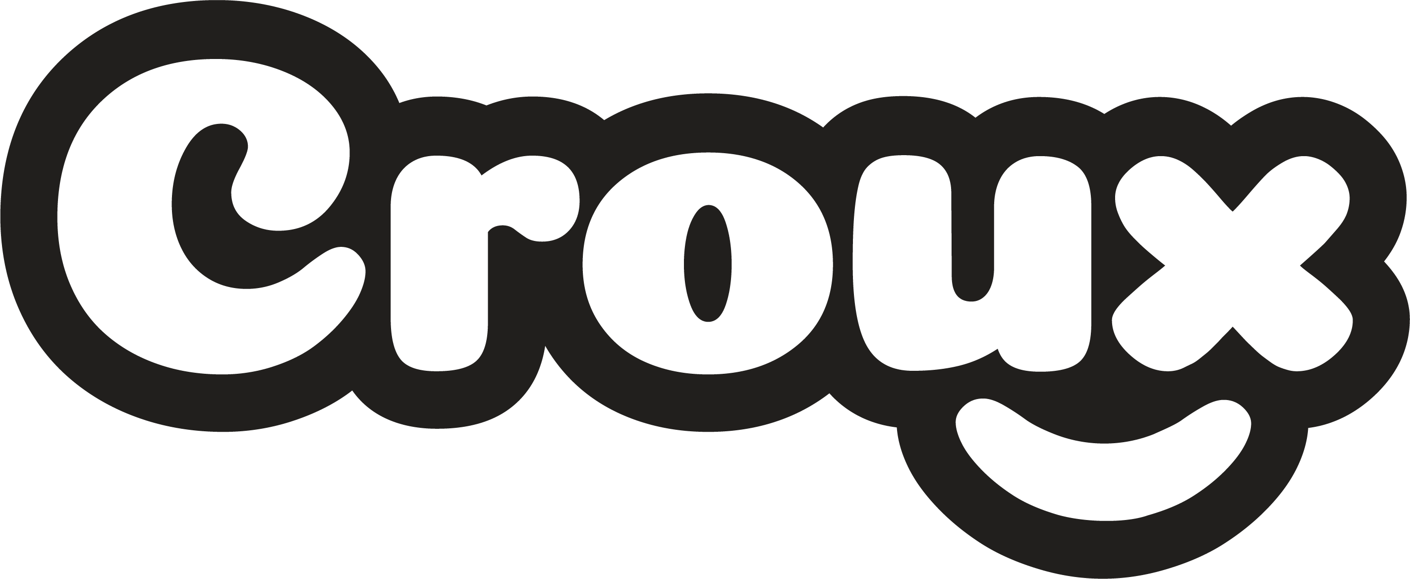 Croux Help Center home page